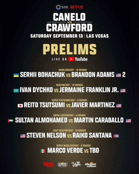 Canelo Alvarez-Terence Crawford prelims