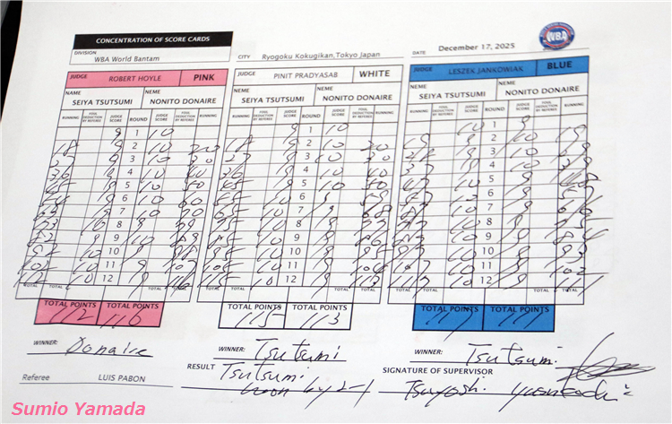 Seiya Tsutsumi vs. Nonito Donaire