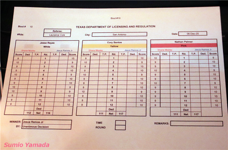 Shane Mosley Jr vs. Jesus Ramos Jr