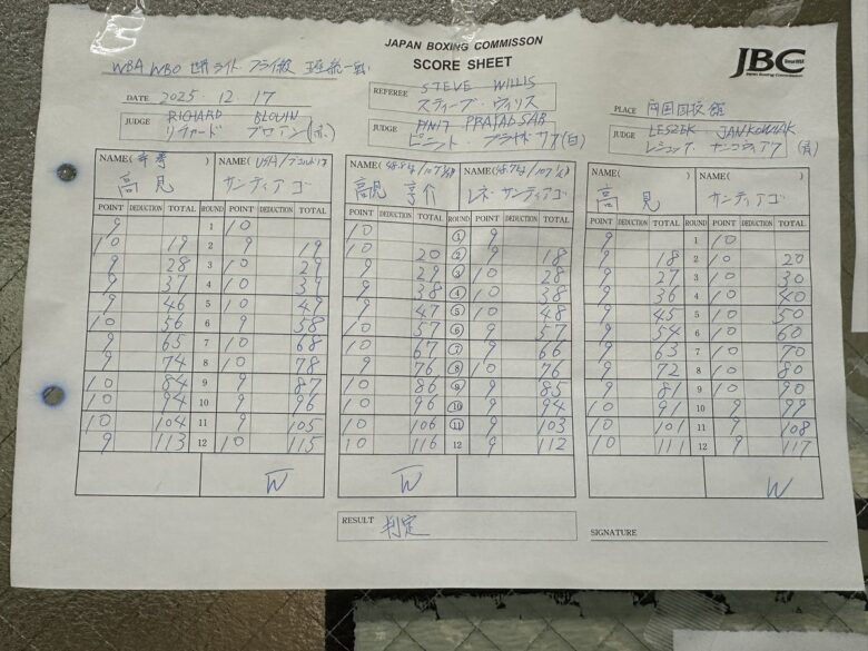 Kyosuke Takami vs,Rene Santiago_Official