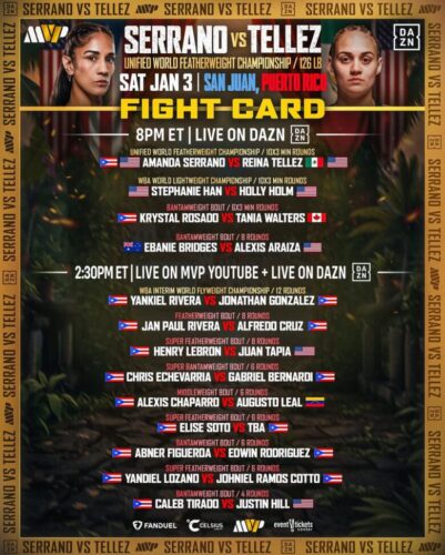 Most Valuable Promotions Program