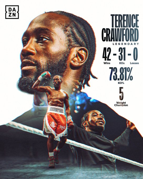 Terence Crawford