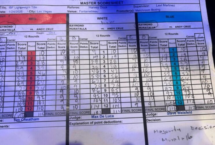 Muratalla vs. Cruz Official scorecards