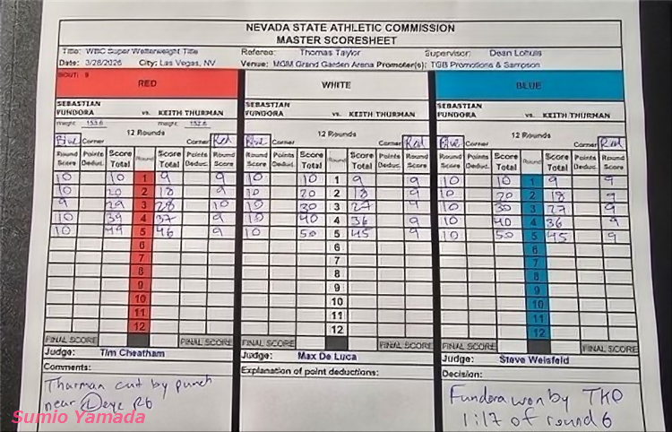 Sebastian Fundora vs. Keith Thurman
