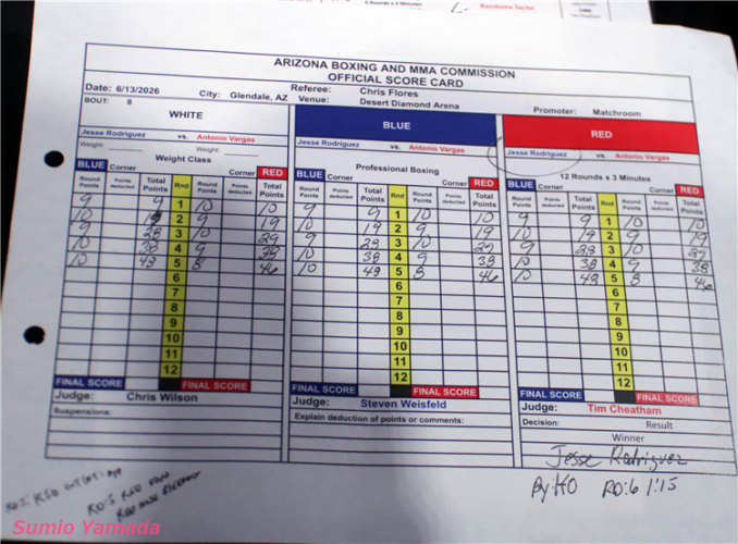 Jesse Rodriguez vs. Antonio Vargas