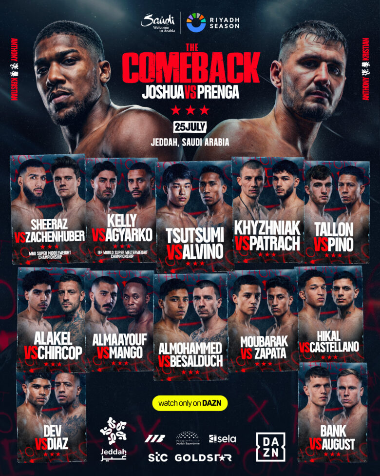 Anthony Joshua vs Kristian Prenga