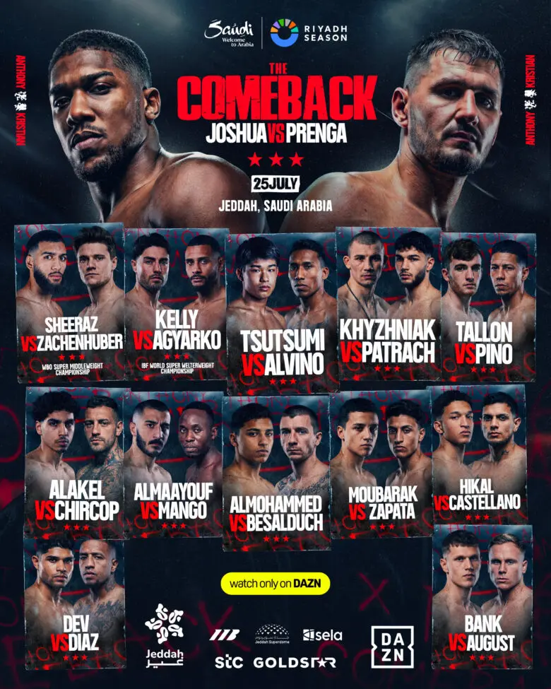Anthony-Joshua-vs-Kristian-Prenga