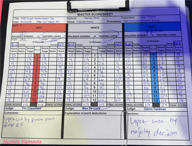 Rolando Romero vs Teofimo Lopez